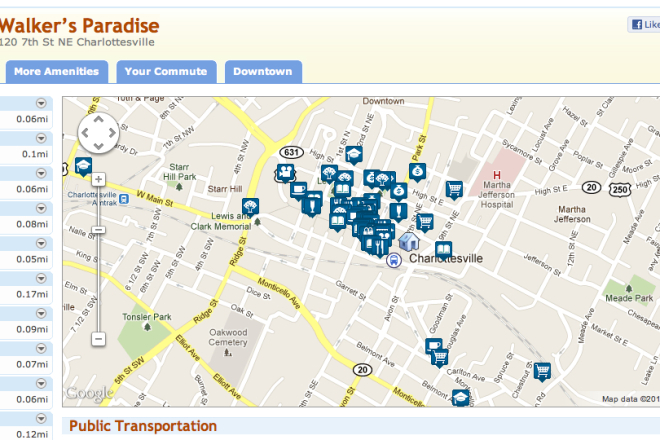 Walk Score of Charlottesville, Virginia