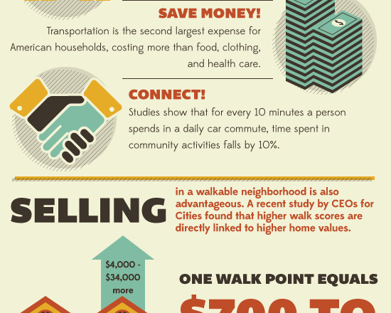 walkability_alex.edits_9-11.jpg
