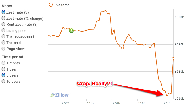 883 Locust Ave, Charlottesville, VA 22902 MLS# 489268 - Zillow