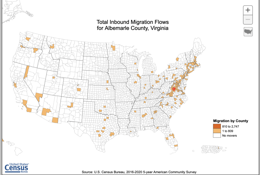 census data flow mapper