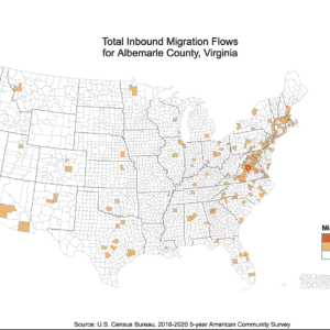 census data flow mapper