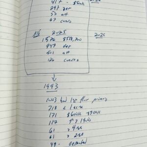 Visual Overview Top Section: Under the heading "How many houses sold," there is a large box containing data for two areas labeled "Cville" and "Alb" for the year 2025. Cville 2025: Lists 417 total ($500k), with sub-categories: 297 det (detached), 53 att (attached), and 67 condo. Alb 2025: Lists 1576 total ($558,700), with sub-categories: 947 det, 501 att, and 128 condo. Middle Section: An arrow points down from the box to the number 1993, which is underlined. Bottom Section: A list of specific property attributes associated with the 1993 figure: 1003 had 1st floor primary 718 < 1 acre 171 between $600k - $900k 117 > 1900 [sq ft] 61 > 4 br (bedrooms) 61 > 2 ba (bathrooms) 49 detached 5 new const. (construction) The page is written on lined cream-colored paper, and the handwriting is cursive-leaning and informal. A small note on the right margin mentions 2026.